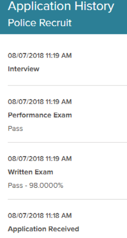 Application history